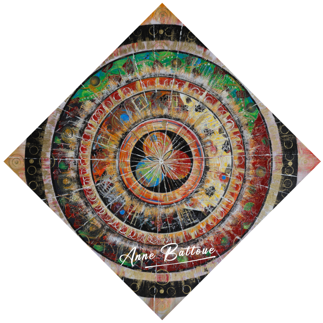 BORROM-WEB-TABLEAU-HD-ANNE-BATTOUE-ARTISTE-PEINTRE-FRANCE