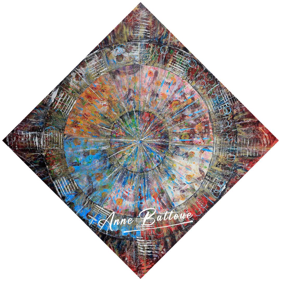 ELEMENTS-WEB-TABLEAU-HD-ANNE-BATTOUE-ARTISTE-PEINTRE-FRANCE